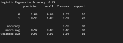 Code Screenshot